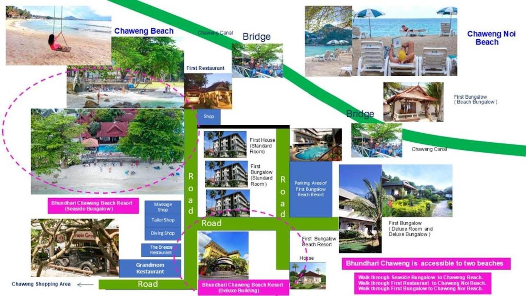 Bhundhari Chaweng Beach Resort Koh Samui - Sha Plus Eksteriør billede